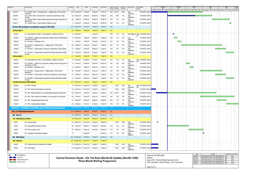A screen shot of a document
AI-generated content may be incorrect.